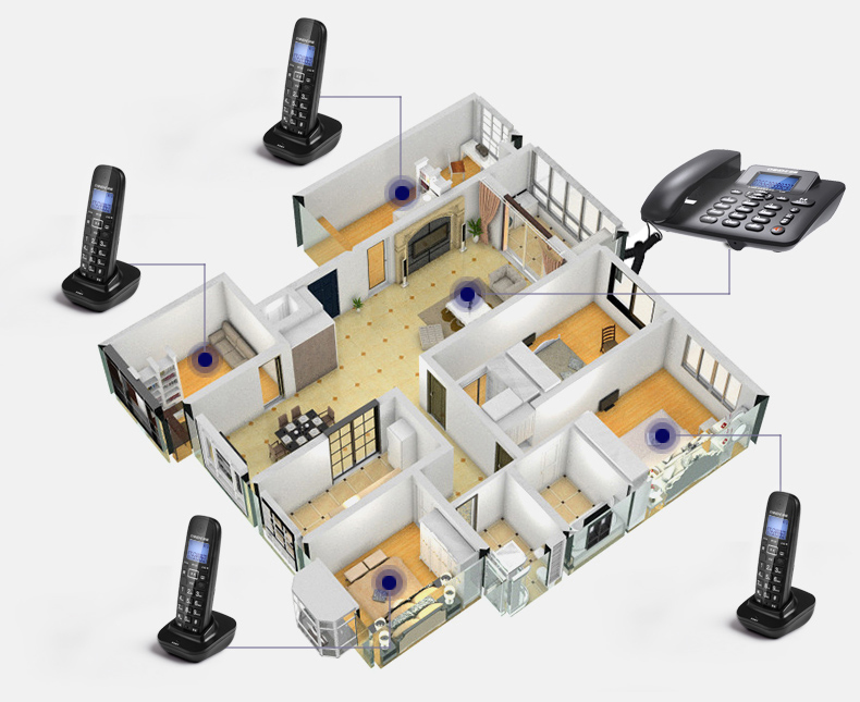 Bezprzewodowy telefoniczny odb – Home Office Gear recenzja i cena