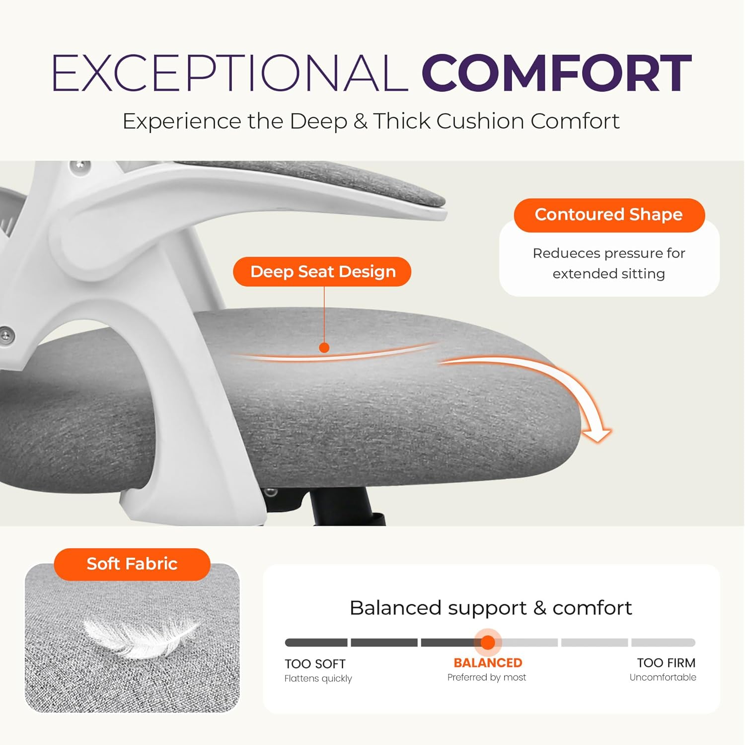 Ergonomiczne krzesło biurowe z – Home Office Desks recenzja i cena