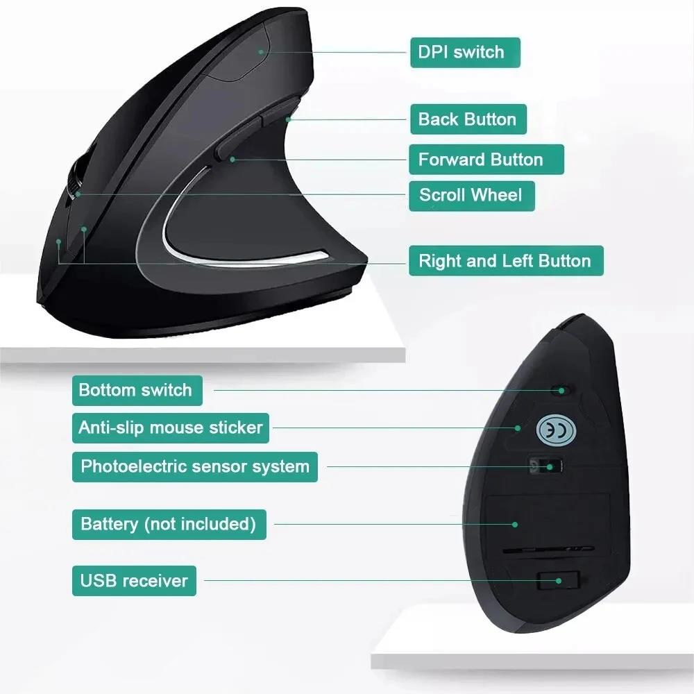 Akumulatorowa pionowa mysz gam – Home Office Gear recenzja i cena