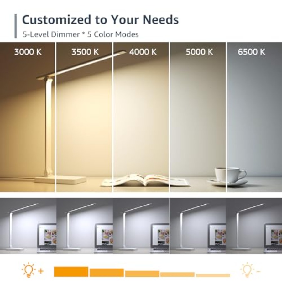 Lampa biurkowa LED, metalowa l – Home Office Desks recenzja i cena