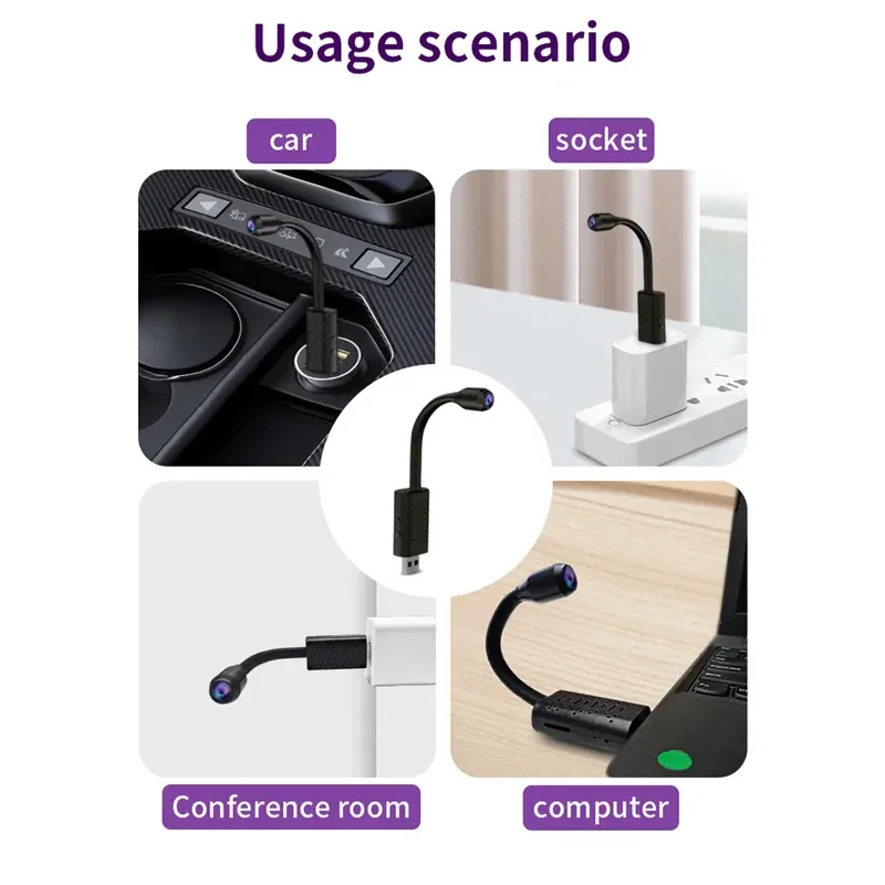 Kamera WiFi 4K Mini USB Przeno – Home Office With View recenzja i cena